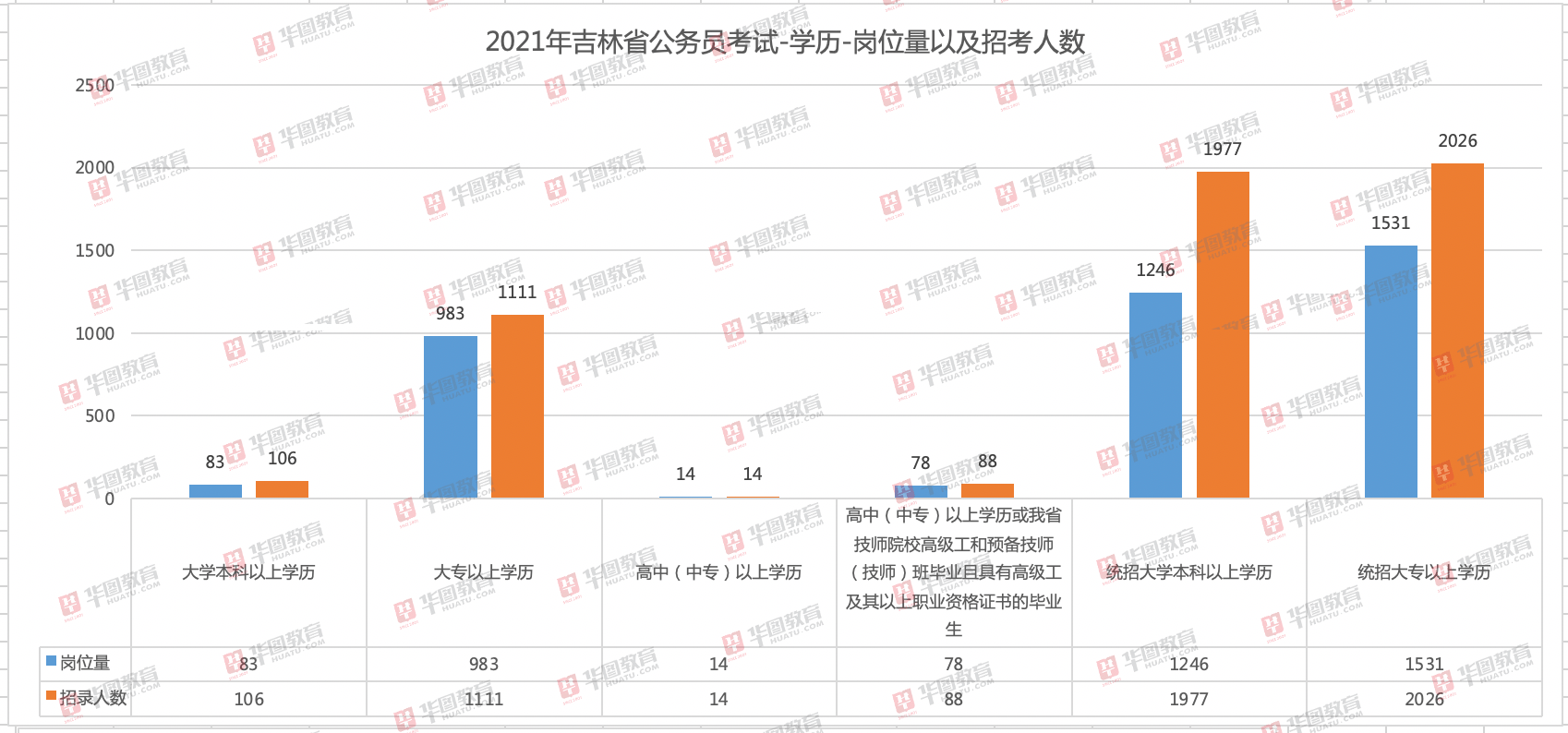 立陶宛总人口数量有多少人_立陶宛有美女嘛(2)