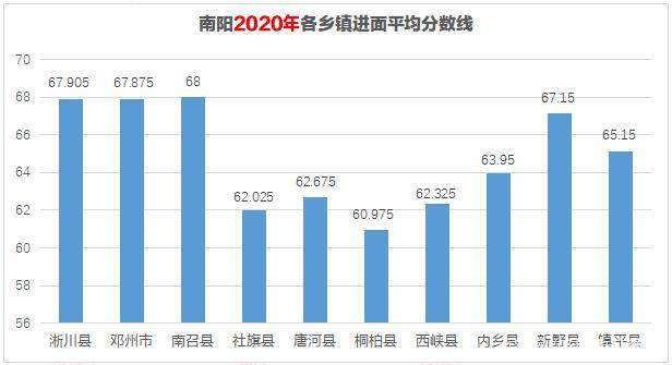 丹阳各镇gdp丹阳年鉴_丹阳年鉴2012(2)