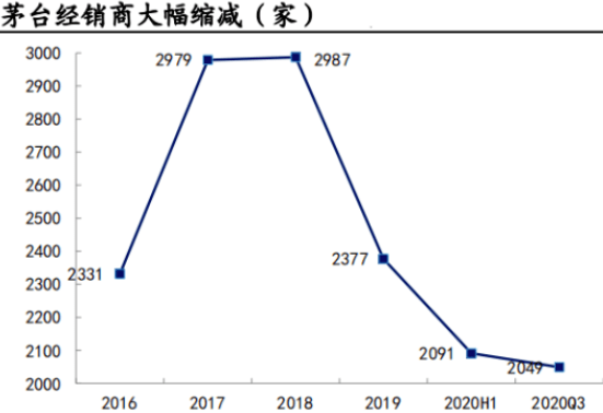 茅台镇人均收入_贵州茅台镇图片(3)