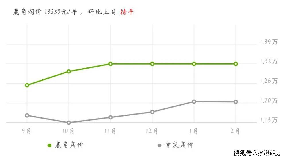 大渡口区人口和gdp_区县故事荟 大渡口篇 渡口扬帆行千里