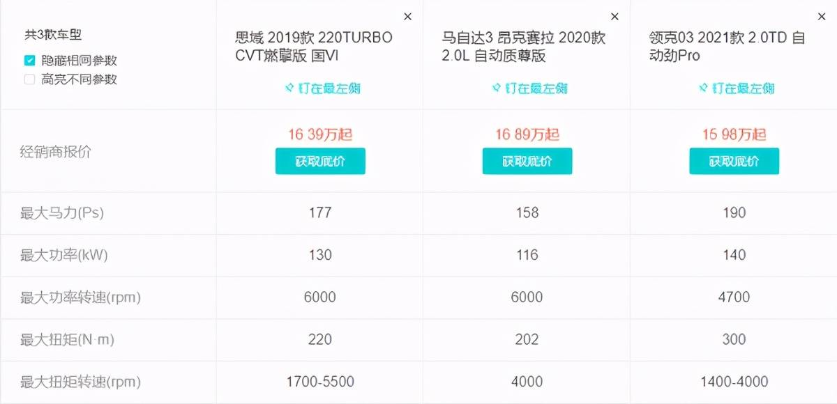 怎么搞到15万 10a6570181644d45bdf86a0c3a665ded.jpeg