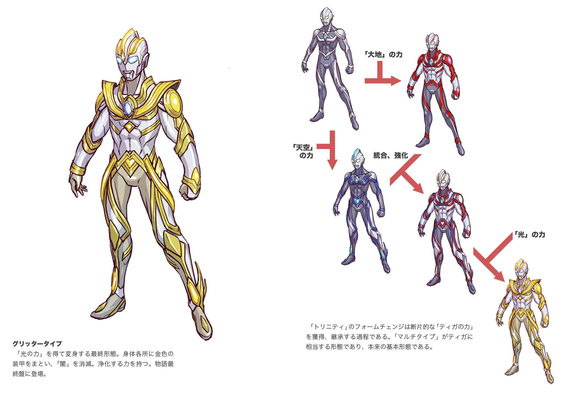 黑田大神原创新奥没创意融合迪迦和欧布特征网友老缝合怪