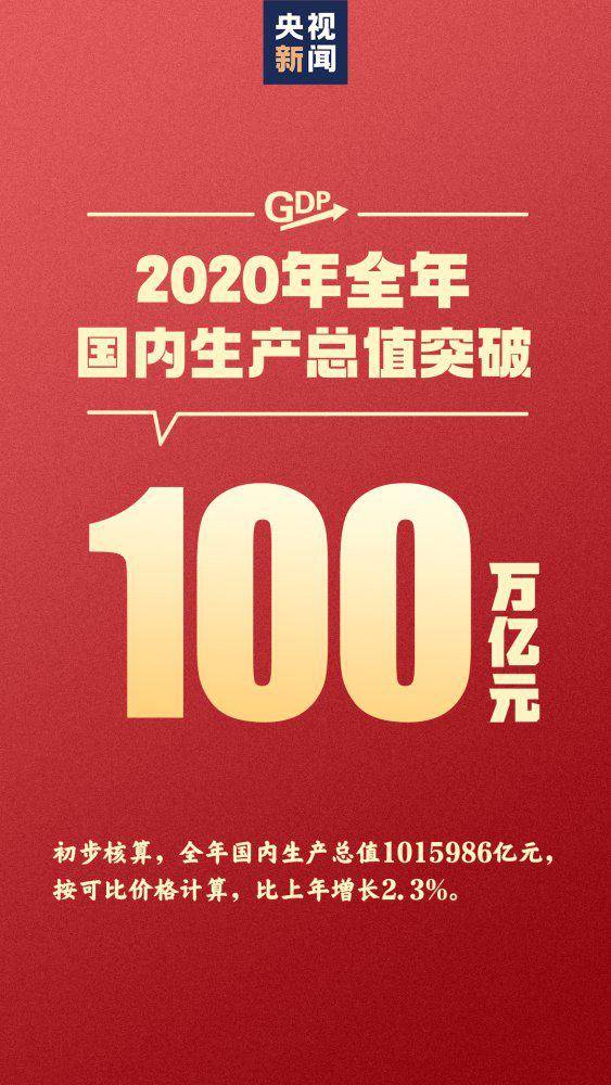 这次疫情对中国gdp的影响_2020年新冠疫情对中国能源经济的影响:2021年GDP适度增长的目标-...