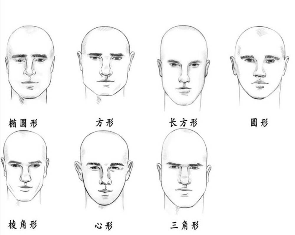 心理学家孩子的脸型隐藏性格密码圆方菱长你家娃是哪种