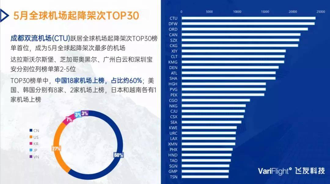 2020经济总量位居世界第二_经济总量全球第二图片(3)