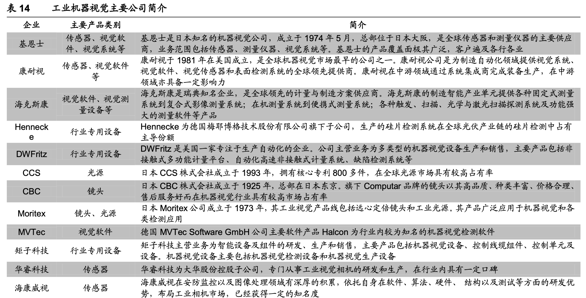 军工企业产值计入当地gdp吗_2019年军工企业工作证(3)