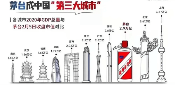 广西gdp第三季_广西今年前三季度GDP同比增长10.2 经济筑底企稳(3)