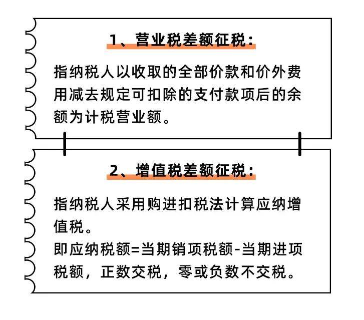 总算有人把“差额征税”讲透了,太好懂了!-搜狐大视野-搜狐新闻