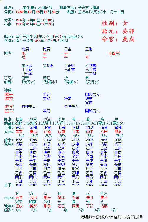 胎元:癸卯 命宫:庚戌日空:申酉大运:辛亥 庚戌 己酉 戊申 丁未 丙午