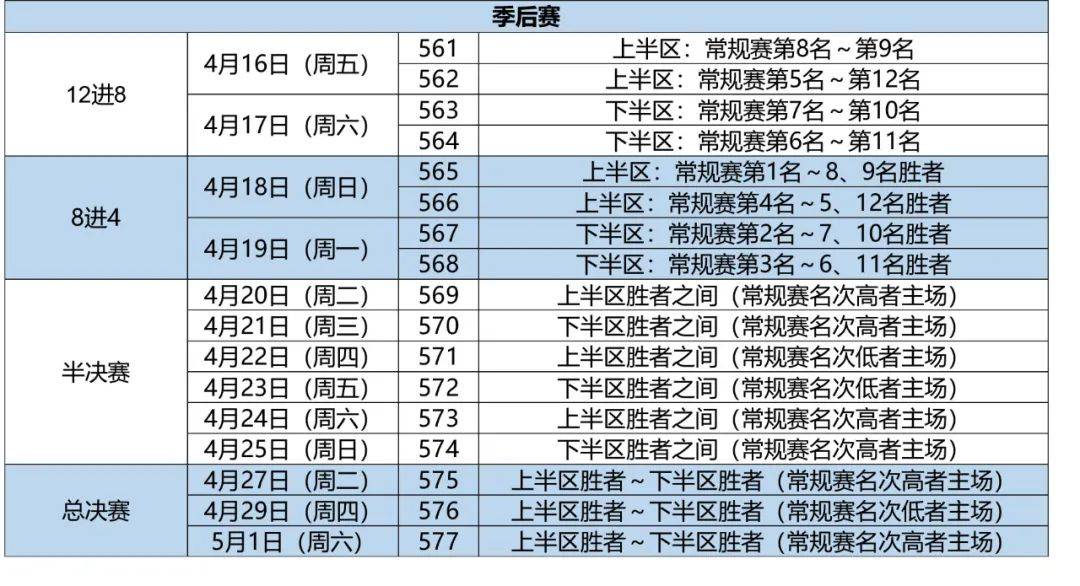 辽宁省vs广东省gdp_历年各省GDP排名,开始辽宁老大,然后是上海,江苏,广东(3)