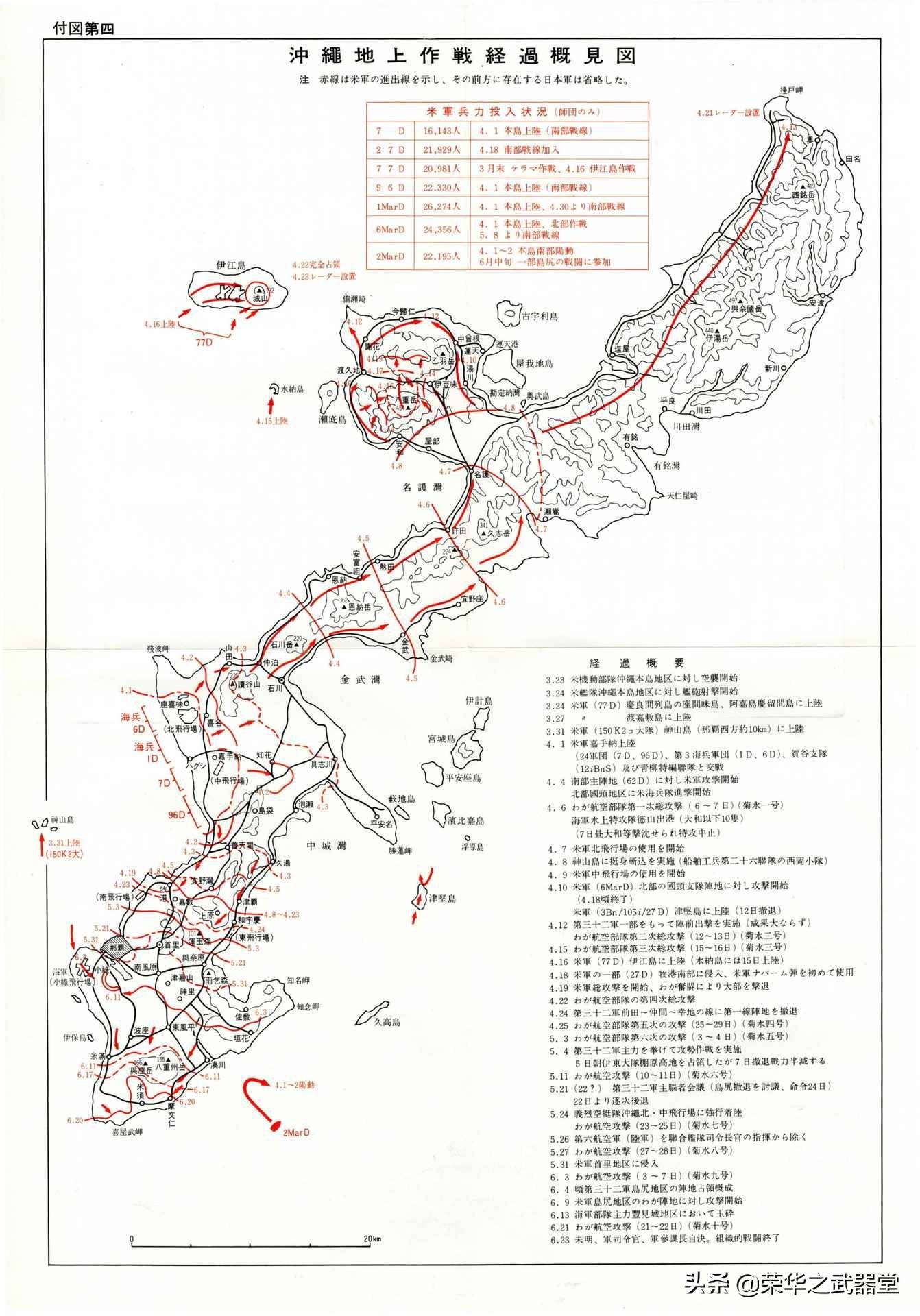 以史为鉴，珍爱和平，二战遗迹冲绳岛之嘉数高地小记