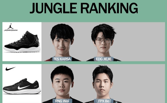 最新打野排行榜_韩服排行榜刷新,小吕布第一,打野第七,Knight第十四