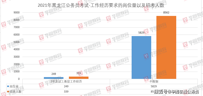 人口越多竞争越大_期待越多失望越大图片(2)