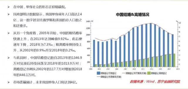 世界人口变得越来越多用英语怎么说