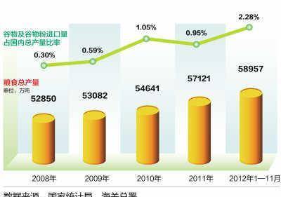 印度占地和人口_印度人口年龄结构图(2)