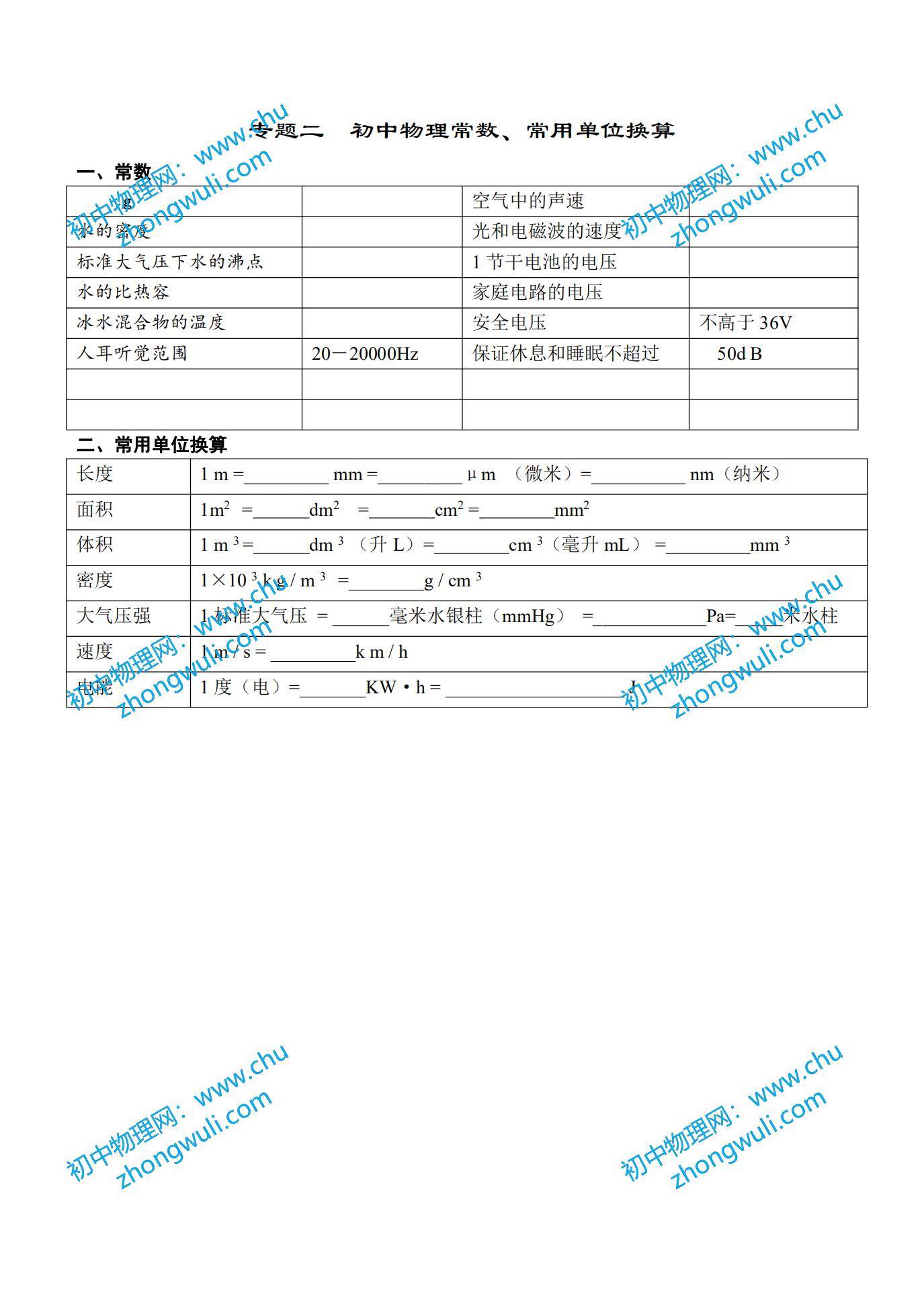 初中物理知识点总结 易错知识点等 可下载打印 电子版