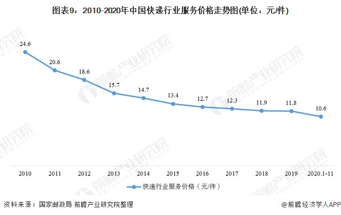 翔云镇2O20年总人口(2)