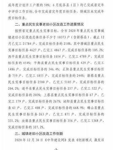 旧城区简谱_儿歌简谱