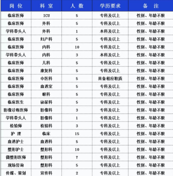 蚌埠市人口有多少2021_重磅发布 增长131941人,蚌埠2021年常住人口达3296408人