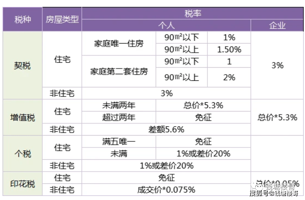 2021年全国gdp前五位城市_2021年一季度全国主要城市GDP排名,武汉又进前十(3)