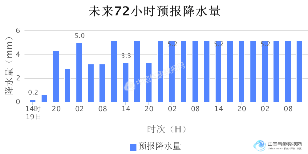 新冠肺炎对全球GDP(3)