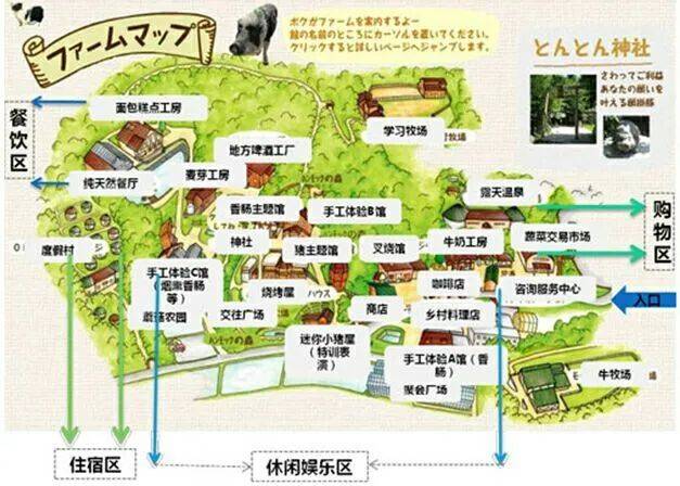 日本MOKUMOKU农场：产业生态文化旅游融合发展