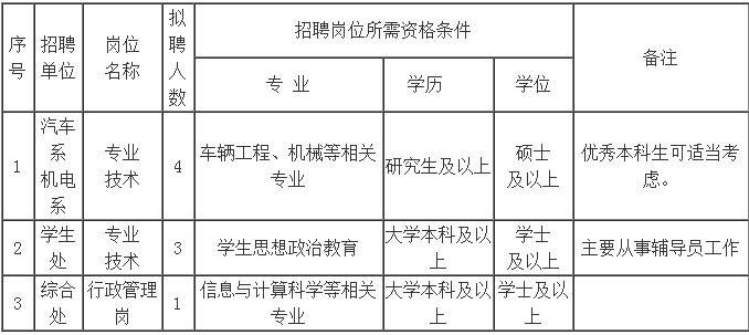 2021 意大利人口负增长_意大利人口细分图