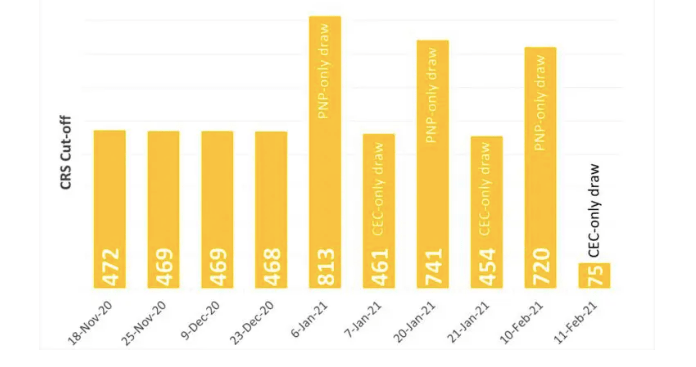 3低的人口模式有什么好处_吃维生素d3有什么好处