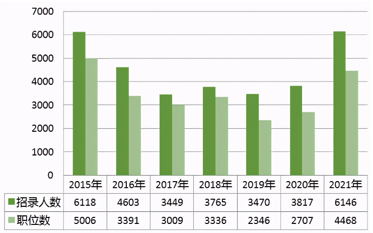 云南人口数量_沧海桑田 西汉到近代看云南的人口变迁