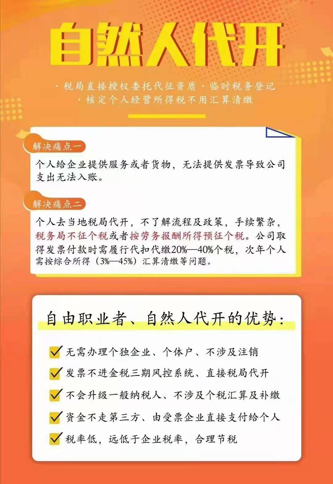 人均税负_供给弹性与税负分摊图