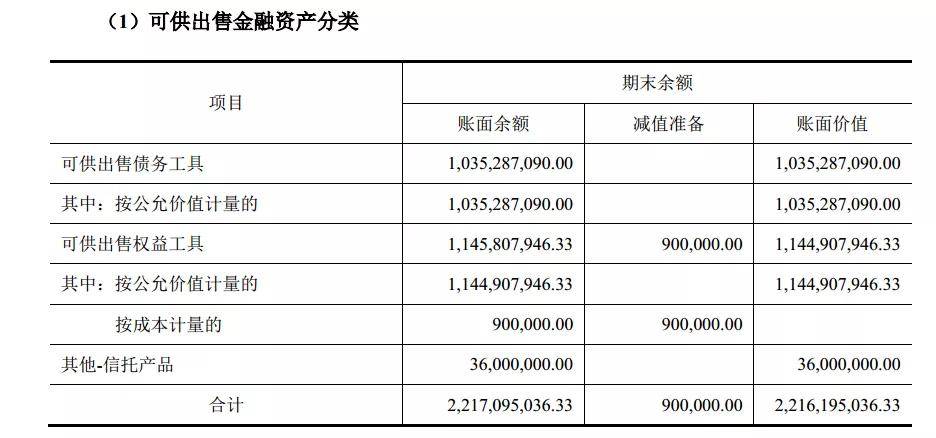 古董交易佣金计入gdp吗_有内鬼终止交易图片(2)