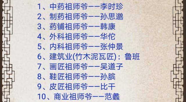 七十二行行行都有祖师爷商人祖师爷范蠡馒头祖师爷诸葛亮