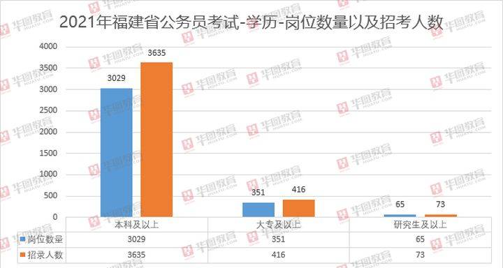 三亚2021年的人口数量_三亚百元2021年