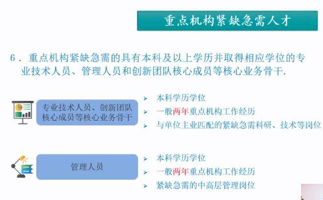 上海户籍人口2021_放下傲娇,抢 双一流 年轻人,上海 长三角的焦虑和底气