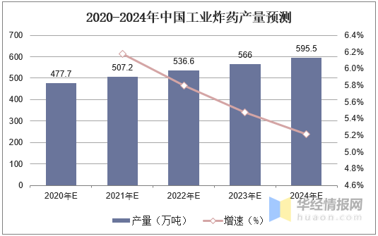 中国装备制造的经济总量连续_中国制造(3)