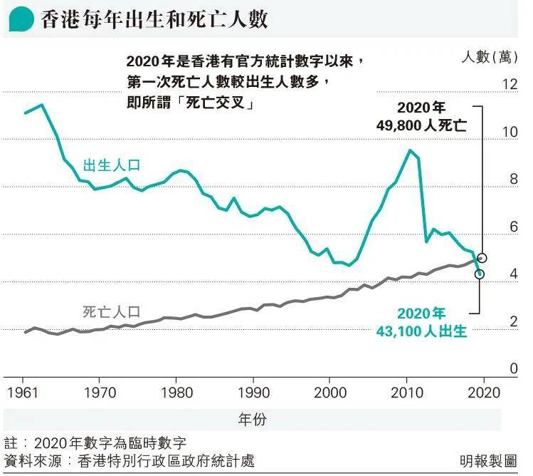 69年为什么要疏散人口_为什么图片(3)