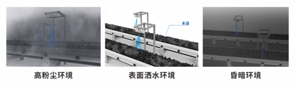 调速|伟景智能推出体积秤、物体流量监控、煤量监控、皮带调速智能化系统