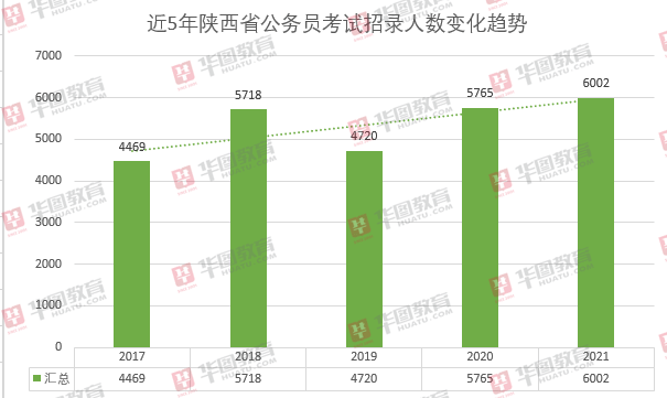 2021年肃宁人口_2021年日历图片(3)