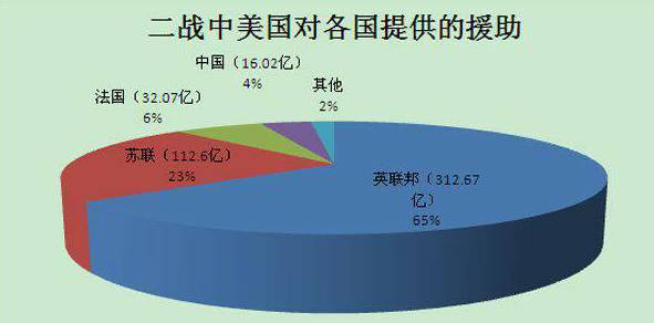 马歇尔人口_美军上将提一建议,老蒋采纳后送他一口鼎 三年后却大骂 害死人