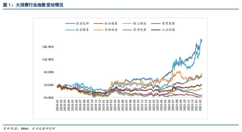 扶余总人口有多少_扶余到榆树客车几点有(2)