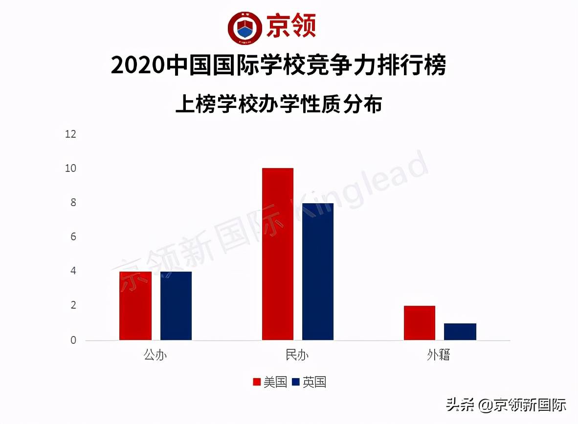 女性泛滥的国家和人口排名_世界人口排名(2)