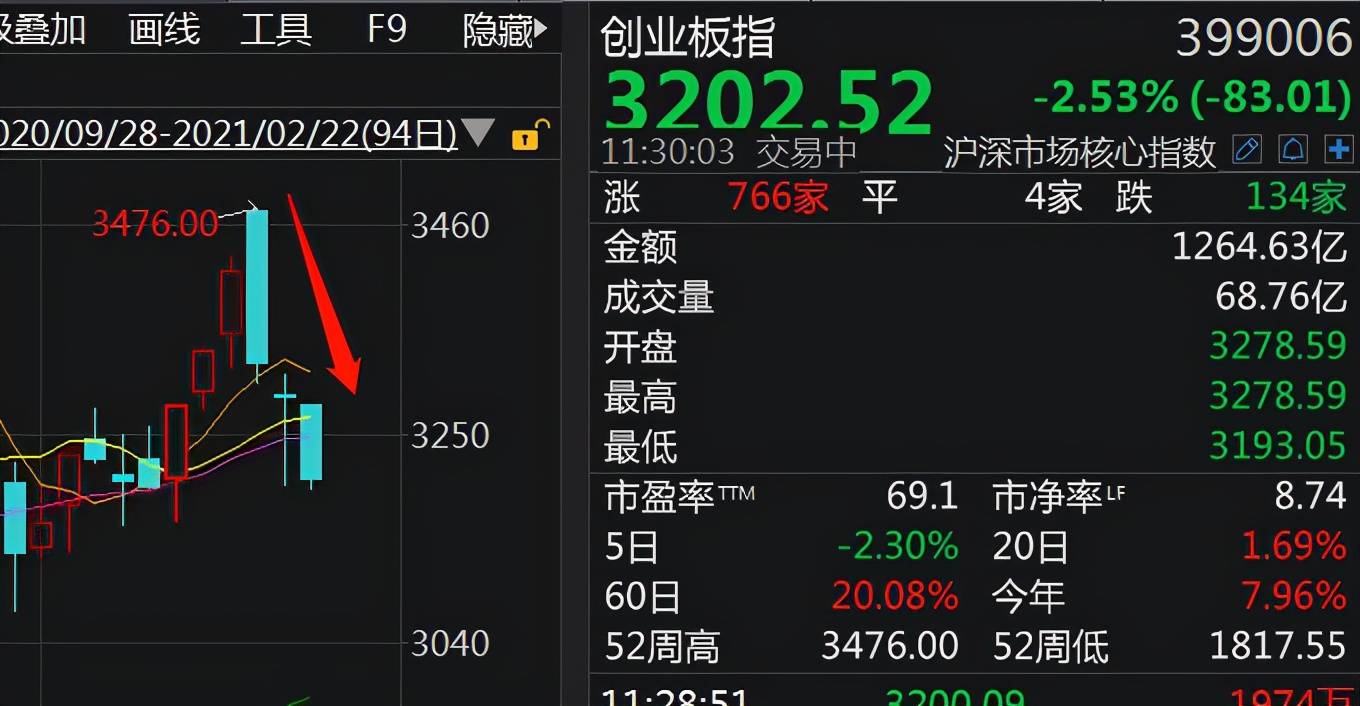 A股能跑赢GDP吗_稳住我们能赢