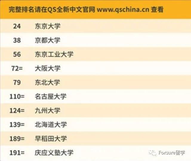 日本专门学校排名_日本性感大胸美女排名