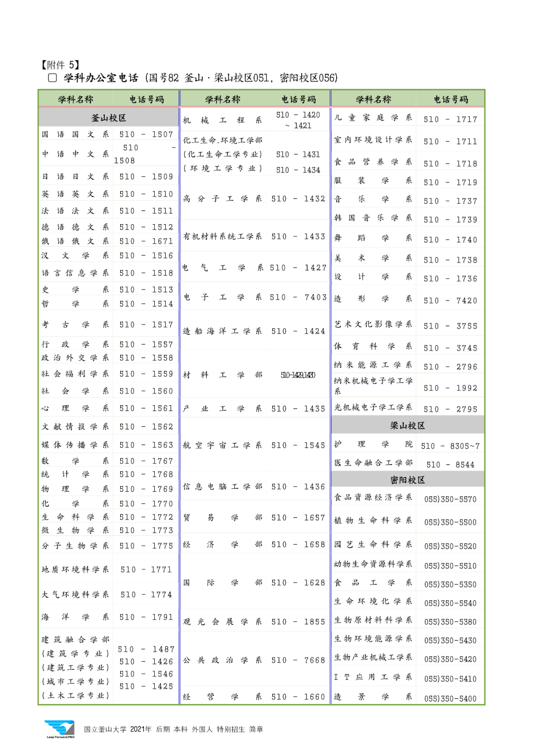 韩国有多少人口2021_警钟敲响 这是一场东亚大危机