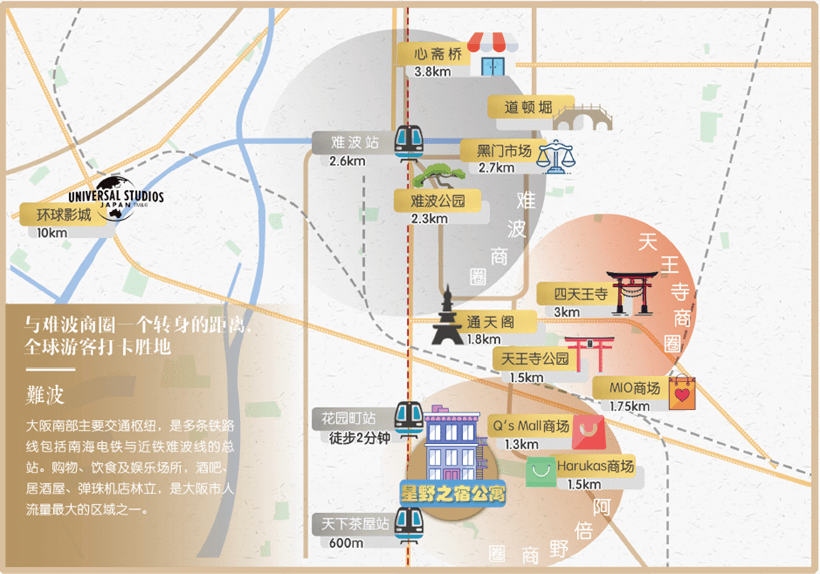 大阪人口2021_日本大阪图片(3)