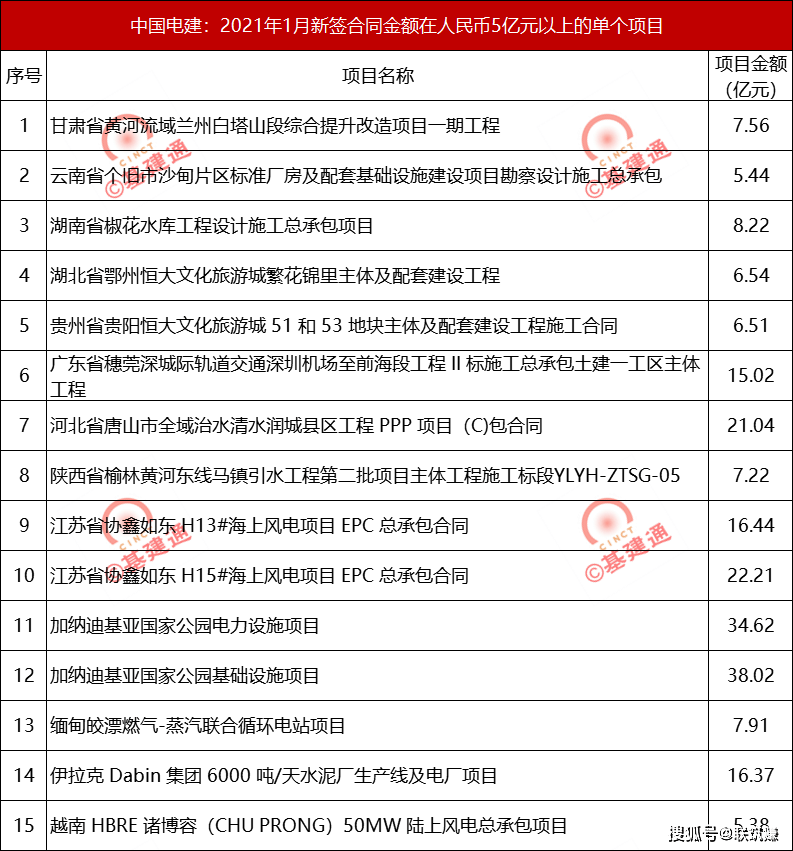 十四五是什么的简称 a3f28dc149ad4f0a8d07302e526db728.png