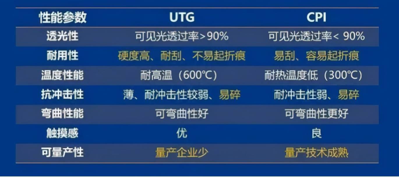 优势|华为Mate X2正式发布，为何我还是选三星折叠屏手机？