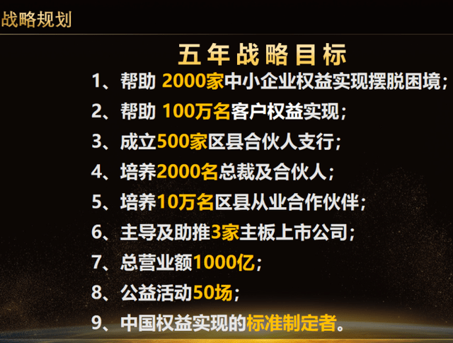 实地探访:权行普惠注册地“查无此人” 总部已被驱逐(图4)