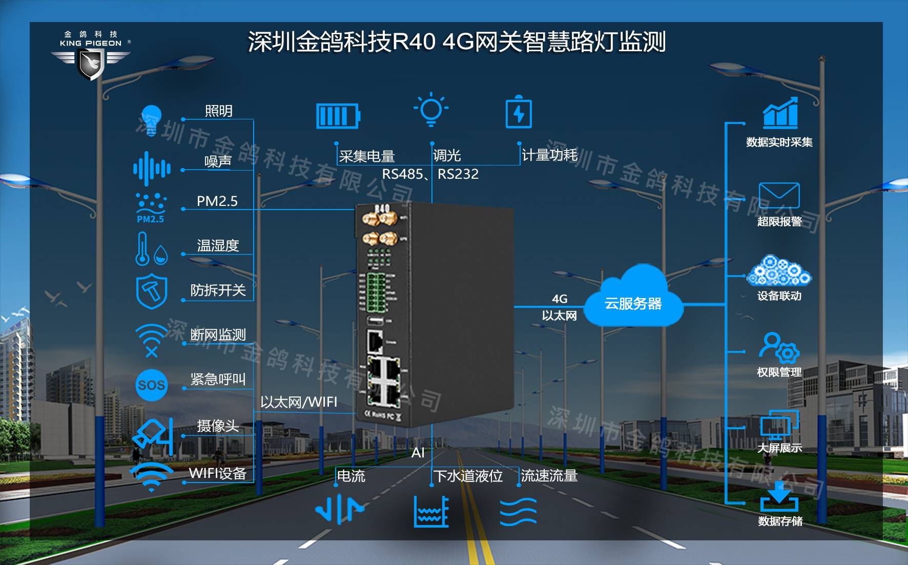 城市智慧灯杆智能化解决方案_照明