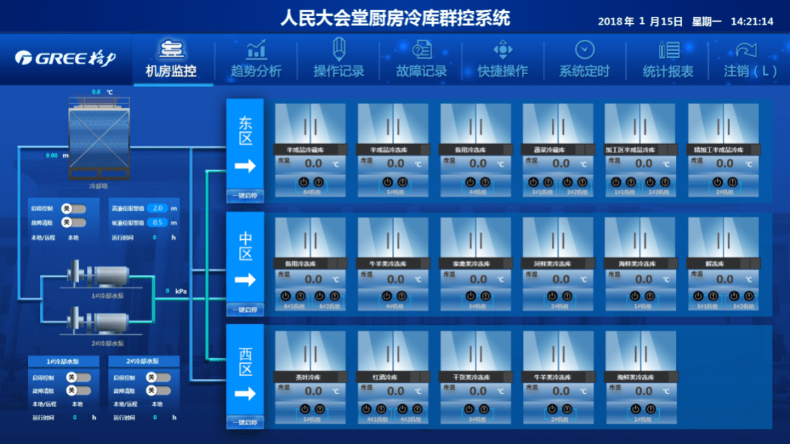 (图为人民大会堂厨房冷库群控系统显示页面)"即使我们站在山顶,但头顶